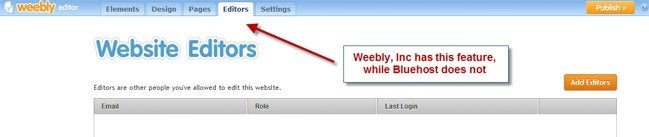 Weebly Bluehost Editor