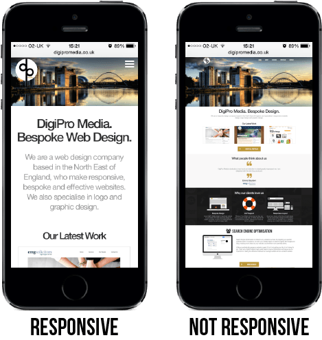 Responsive website builder - comparison