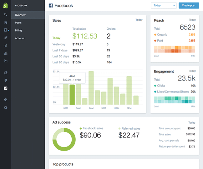 Facebook buy button - Shopify Dashboard