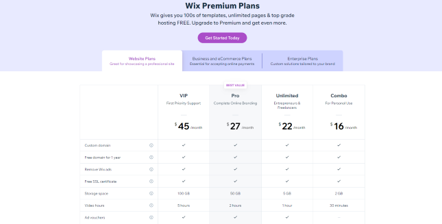 Wix Pricing