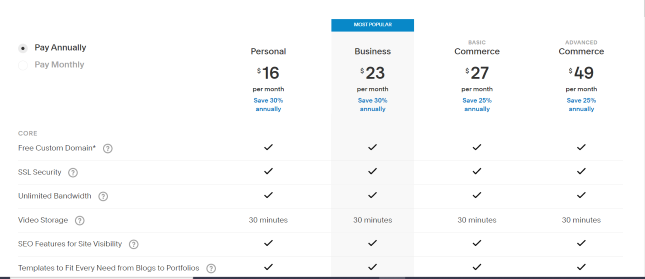 Squarespace pricing