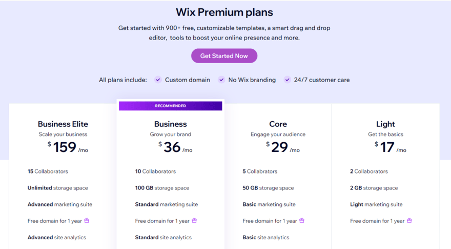 Four Wix website builder price plans