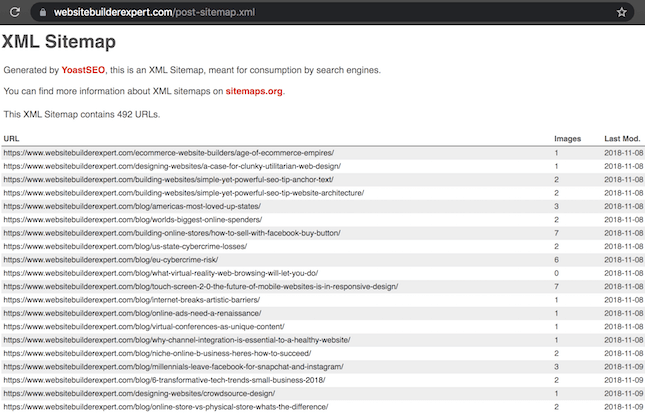 WBE XML sitemap screenshot