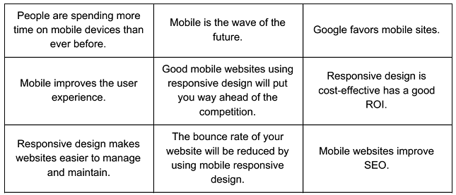 Future of mobile responsiveness