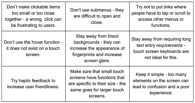 Design elements touchscreen-friendly mobile website