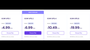 A comparison chart of Hostinger's VPS hosting plans showcasing different price points and savings.