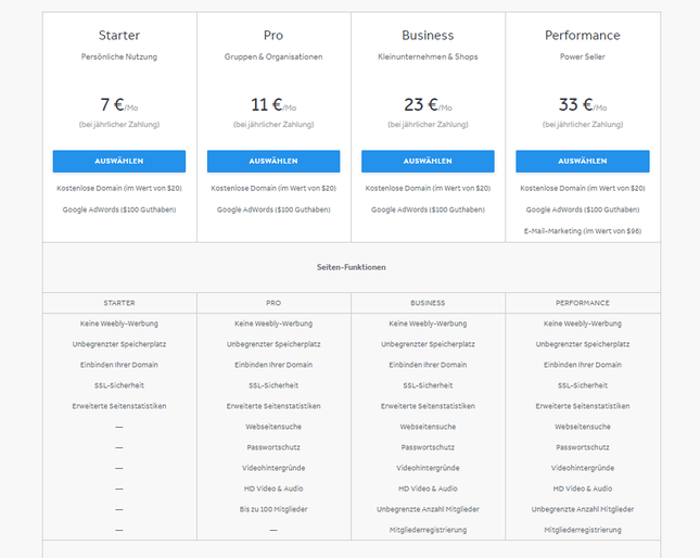 weebly bewertung tarife