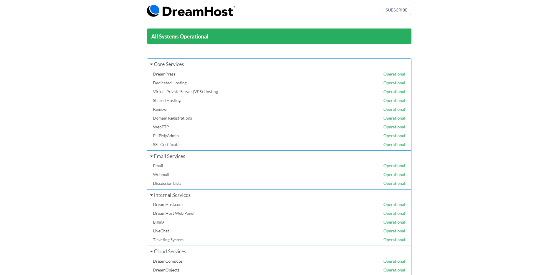 DreamHost System guide