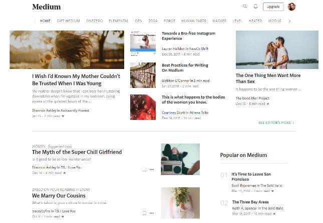 Side hustle: publish on medium