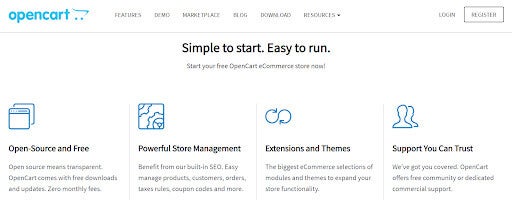 opencart magento alternatives