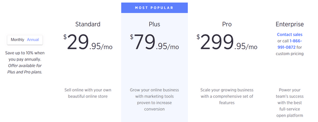 woocommerce vs bigcommerce pricing