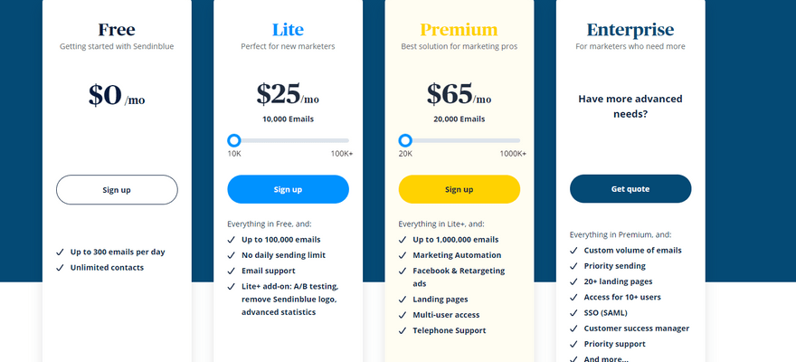 email marketing sendinblue pricing