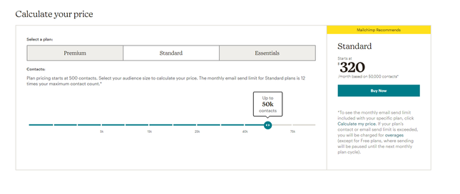 Mailchimp Pricing Scale