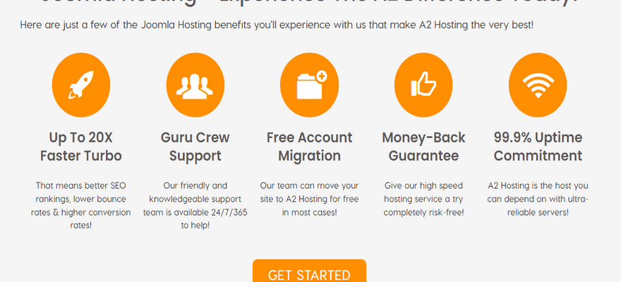 a2 hosting joomla hosting features