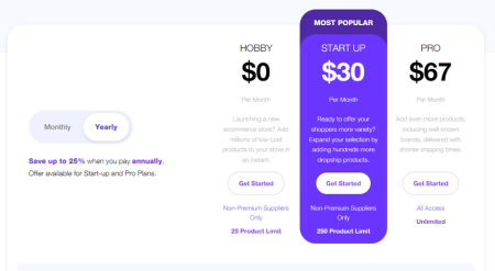 Pricing plans for Modalyst 2022