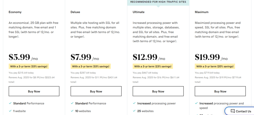 GoDaddy's four shared hosting plans with small summaries and prices