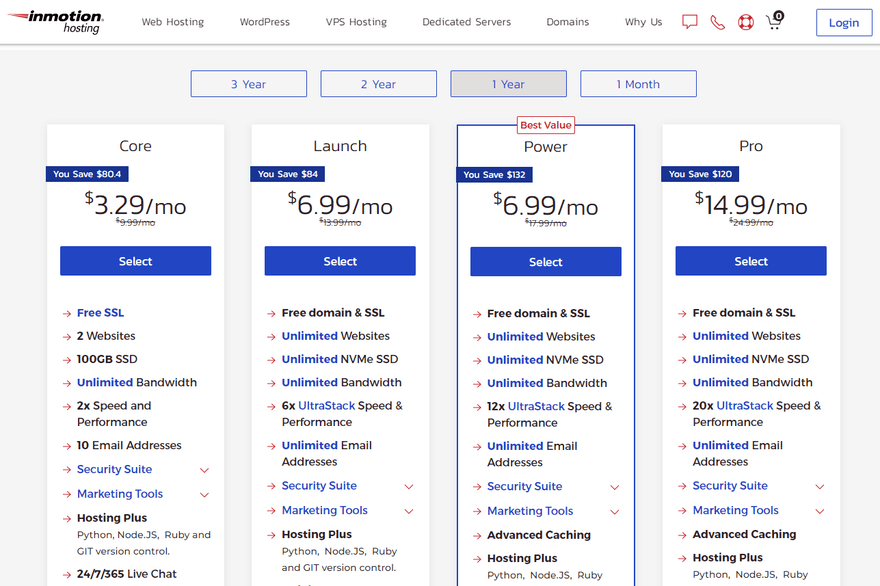 InMotion's four annual pricing plans