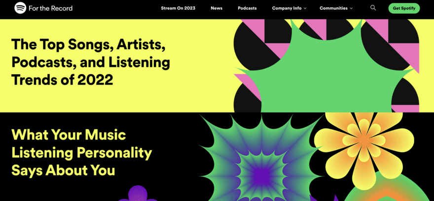 Spotify Wrapped