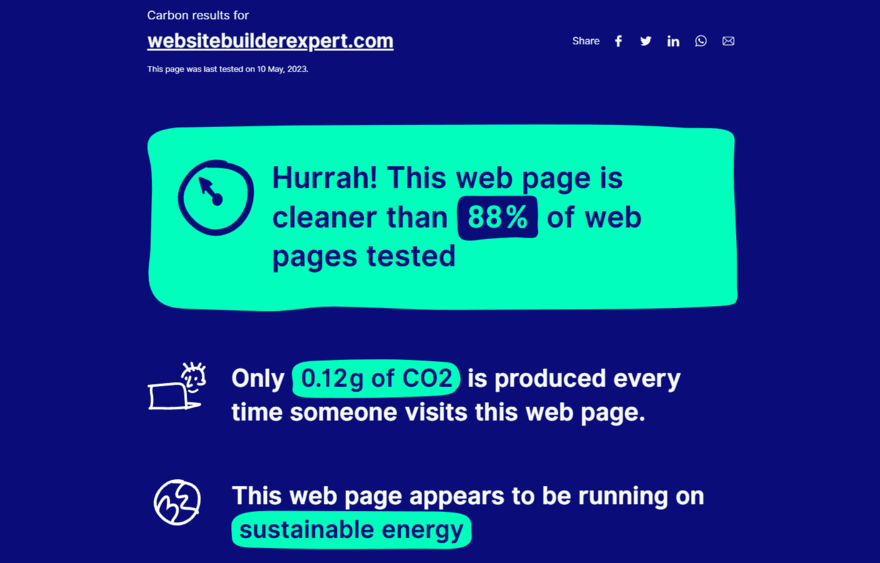 Report on Website Builder Guide's carbon emissions from Website Carbon Calculator