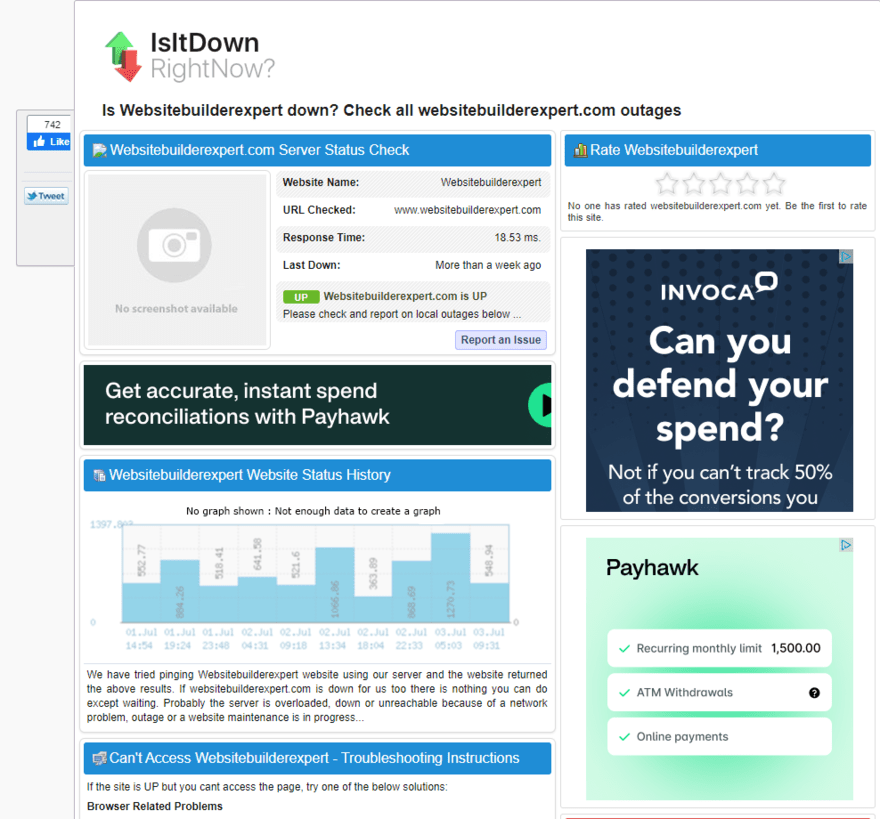 Results page for website builder expert on IsItDownRightNow