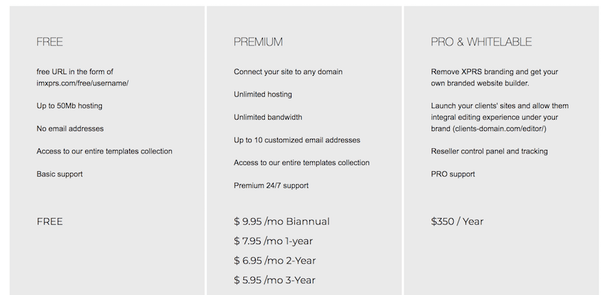 IM Creator pricing plans screenshot