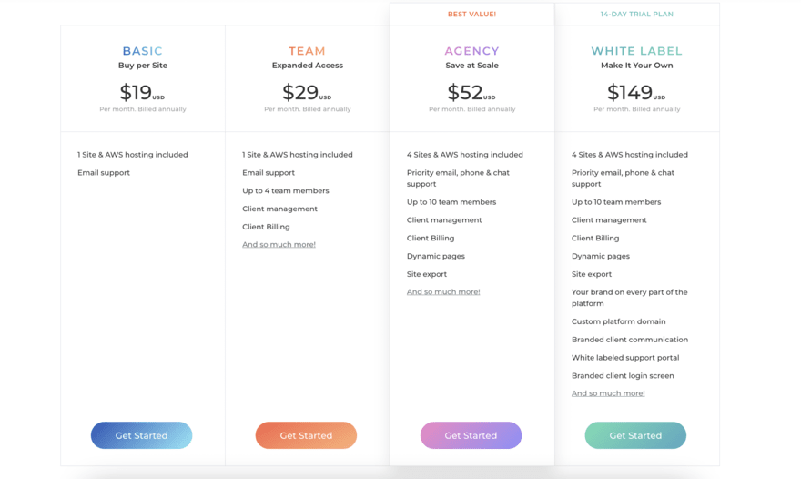 Duda pricing plans