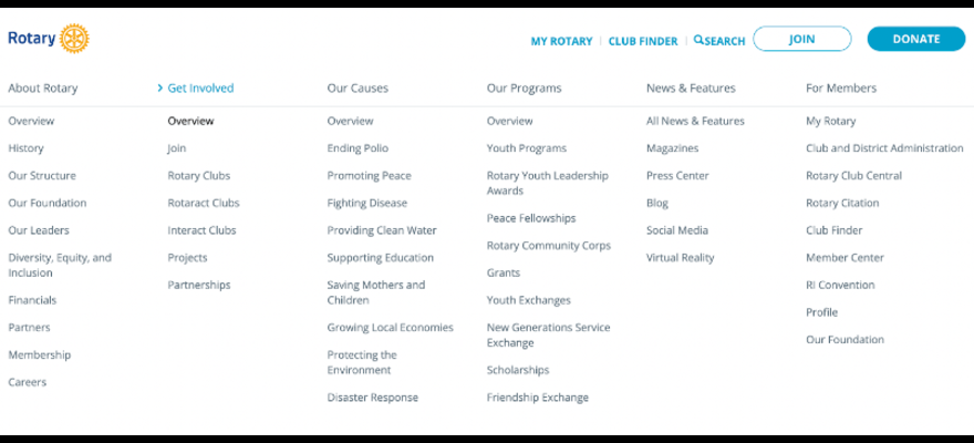 Rotary International dropdown menu