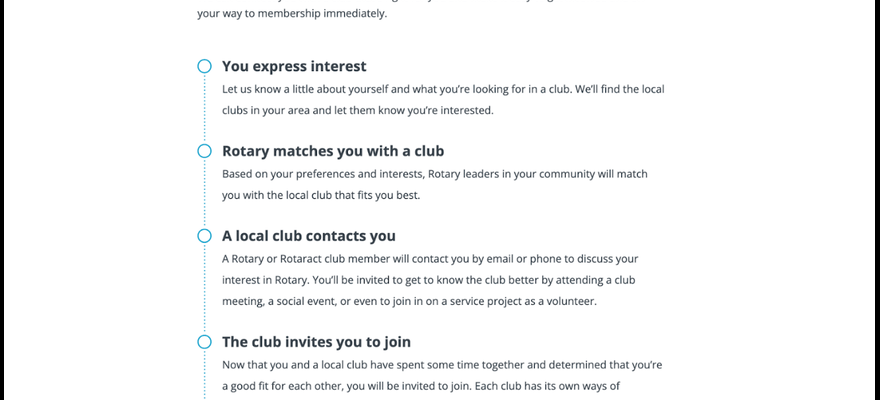 Rotary International membership application process