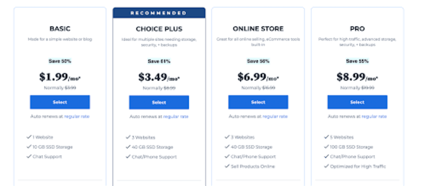 Bluehost pricing plan breakdown