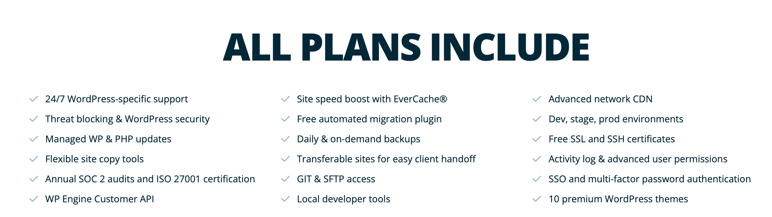 WP Engine plan features