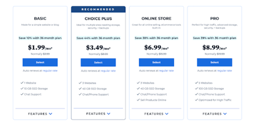 Bluehos's four shared hosting plans