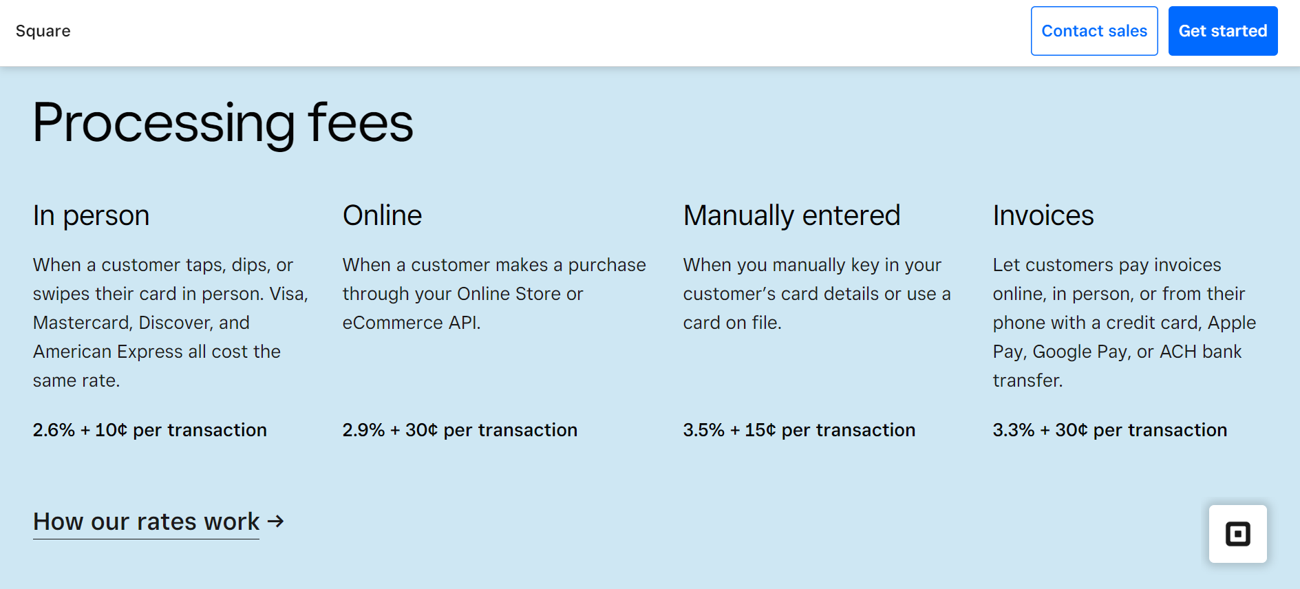 Square Online's comparative processing fees