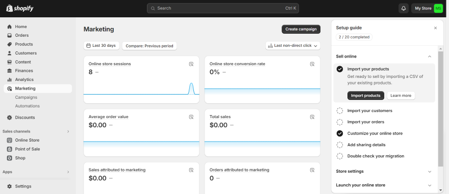 Screenshot of Shopify's marketing analytics page from the dashboard.