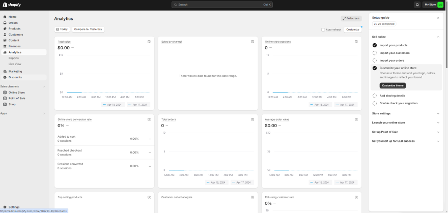 Screenshot of Shopify's sales analytics from the dashboard.