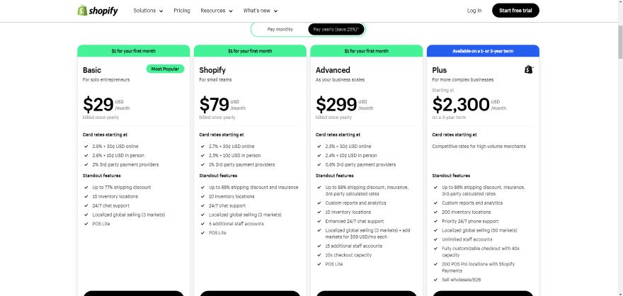 Screenshot of Shopify's pricing page and three main plans.