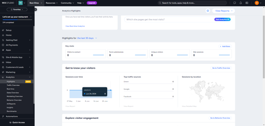 Screenshot of Wix analytics from the dashboard featuring key metrics on traffic and sessions.